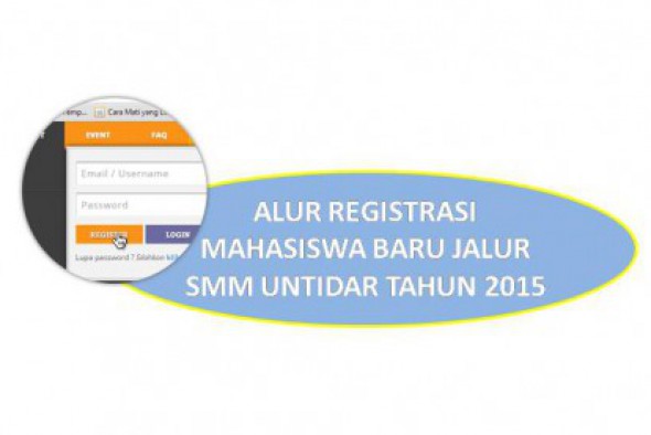 Alur Registrasi Mahasiswa Baru Jalur SMM UNTIDAR Tahun 2015