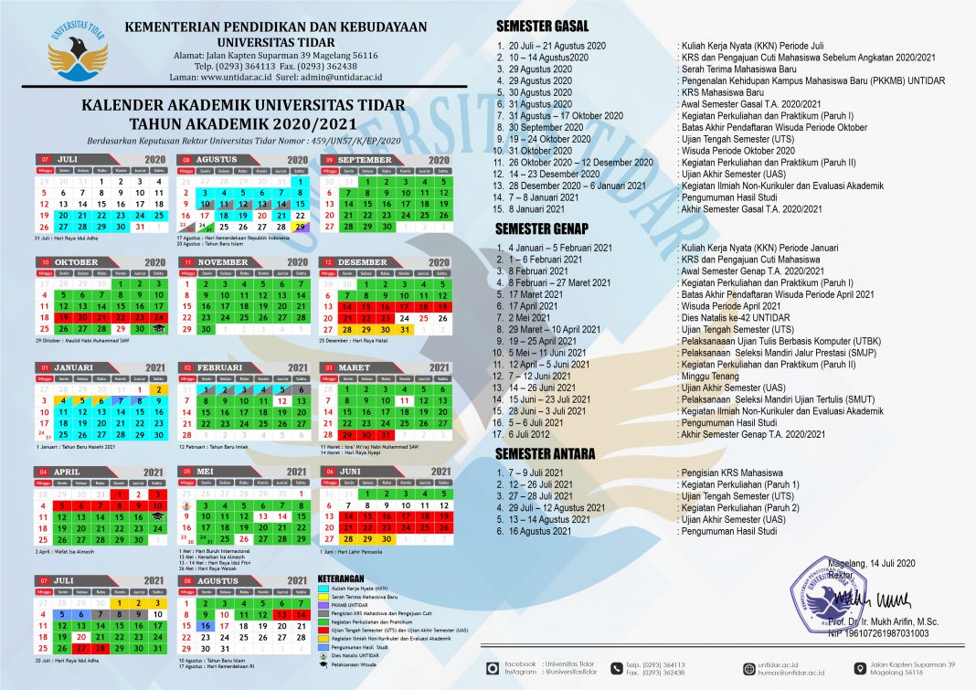 Kalender Akademik Universitas Tidar Tahun Akademik 2020 2021 